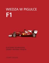 Okładka produktu Stuart Codling - Wiedza w pigułce F1